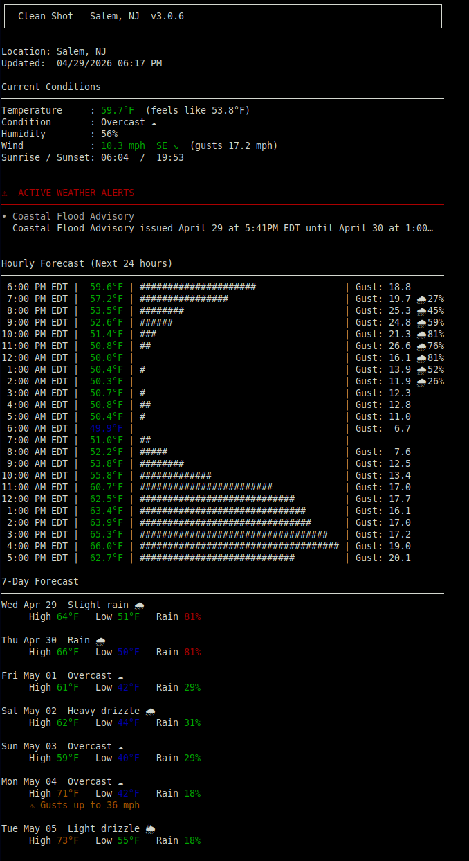 Clean Shot Terminal - Current Conditions & Alerts